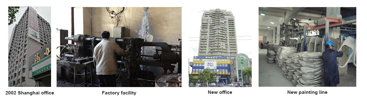 2002 Shanghai office 2002 Shanghai office